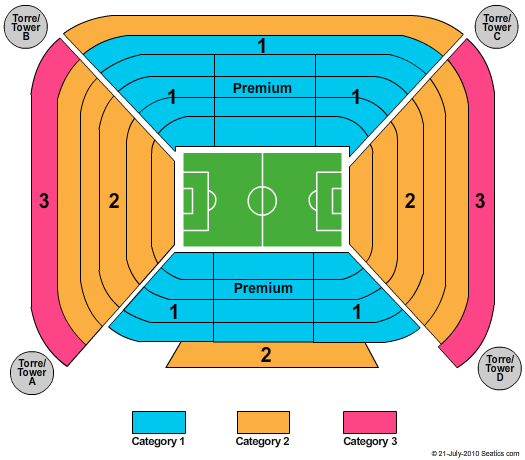 Estadio Santiago Bernabeu Soccer Categories Seating Chart